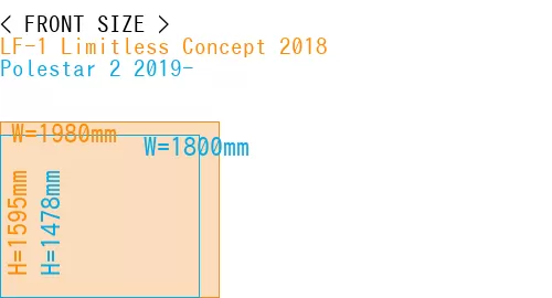 #LF-1 Limitless Concept 2018 + Polestar 2 2019-